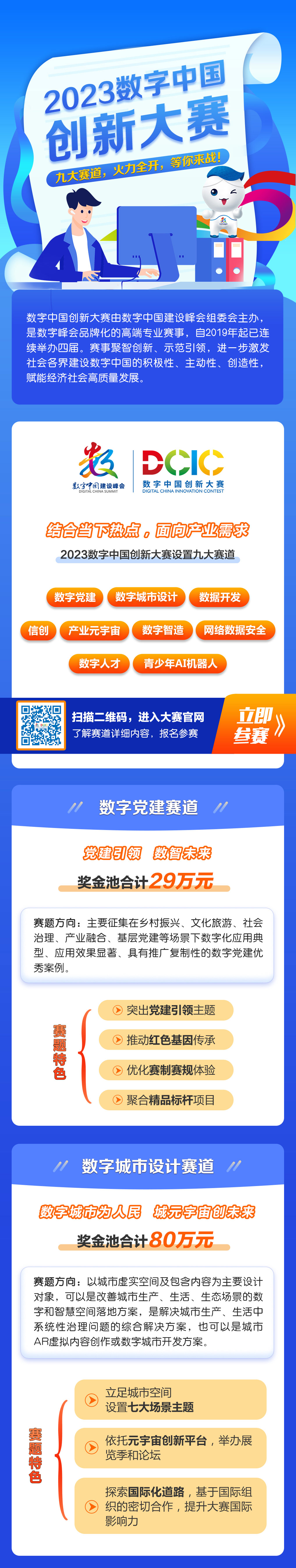 九大賽道，火力全開，等你來戰！